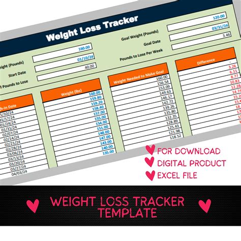 Excel Weight Loss Tracker Template: Health Monitor (digital Download ...