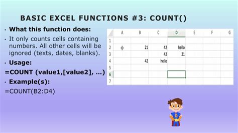 Image result for Basic Excel Functions Tutorial