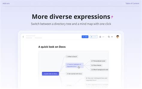 Image result for Content Add-Ons