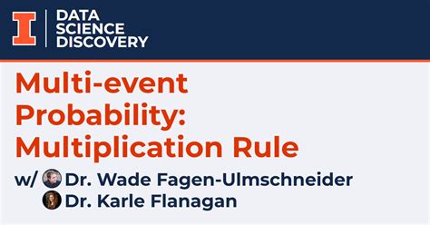 Image result for Multiplication Rule of Probability