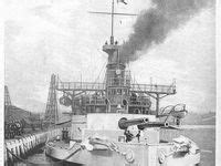 WW2 Monitor Ships 的图像结果