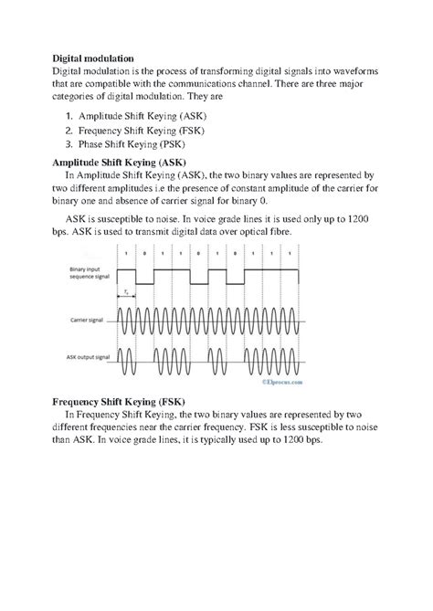 Digital Modulation - Digital modulation Digital modulation is the ...