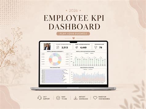 Buy Employee KPI Dashboard Staff Performance Tracker HR Management ...