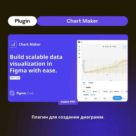 Image result for Full-Stack Chart Maker