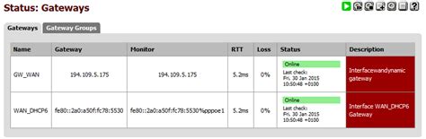 pfSense IPv6 achter XS4ALL FritzBox - Netwerken - GoT