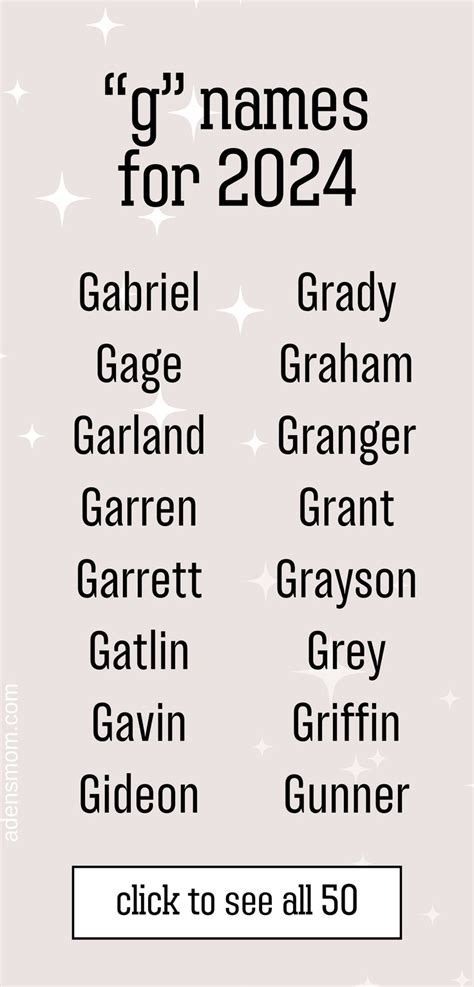2024's Best Baby Boy Names that Start with G