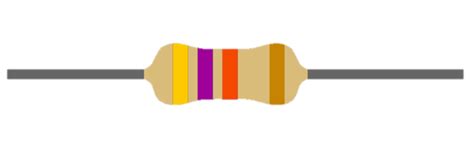 Resistor full notes | Colour Code - Way to Polytechnic