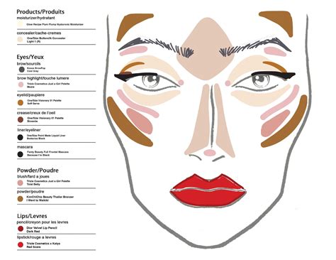 Image result for Face Map Render