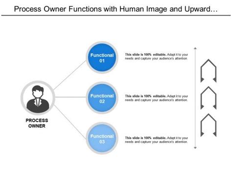 Image result for Box Function Owner