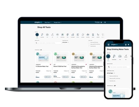 Image result for Simple Lab plc