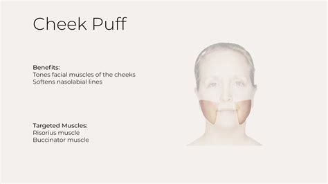 Puff Cheeks Muscle 的图像结果