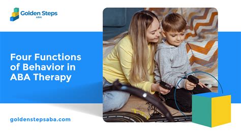 Image result for Types of Behavior Functions