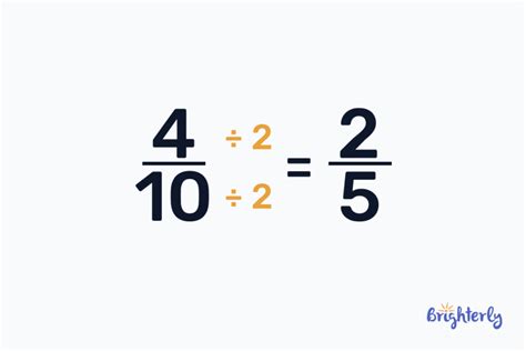Image result for Simplifying Expressions Using Fractions