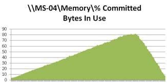 Image result for Citirx Setup Step by Step Guide