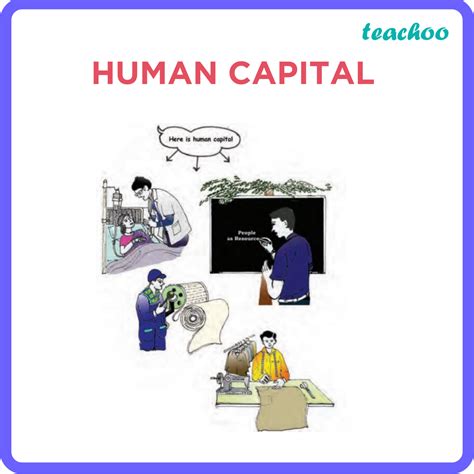 Forms Of Human Capital Resources at Glenn Bott blog