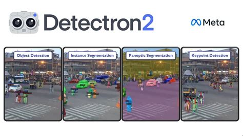 Image result for Detectron2 Tutorial