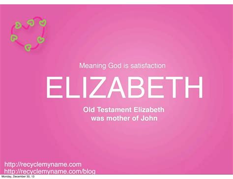 What Does The Name Elizabeth Mean? | PDF