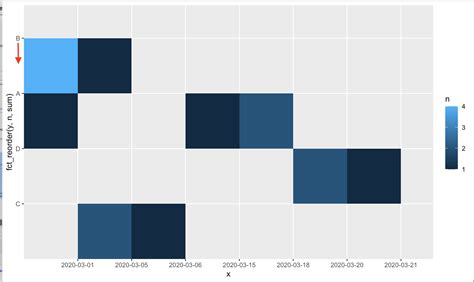 Rect JavaScript 的图像结果