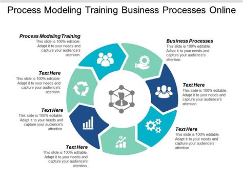 Business Process Modelling PPT 的图像结果