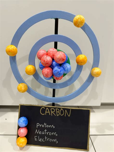 Carbon project | Science projects for kids, Chemistry projects, Science ...