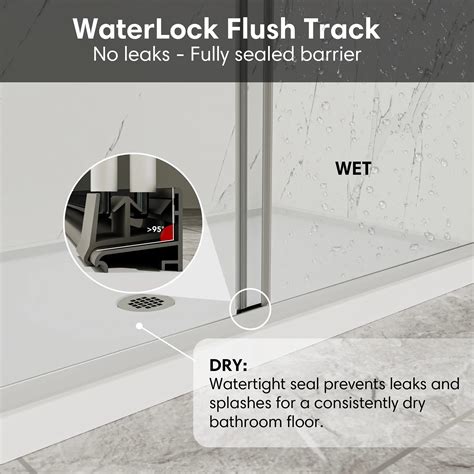How to Install Walk-In Shower Door: Step-by-Step DIY Guide | ACE DECOR ...