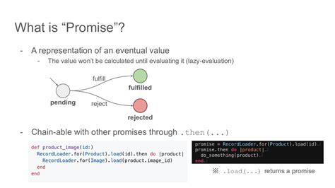Image result for Ruby Async/Await