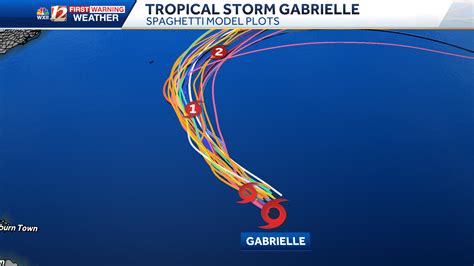 Tropical Storm Gabrielle may become a Category 2 hurricane; Find out where the storm is heading