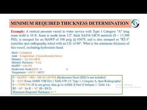 API 510 Minimum Thickness 的图像结果