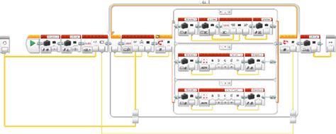 Image result for Speed Turtle 3.0 Programming