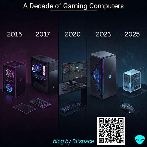 Bitspace PCs, Custom-Built, Gaming PCs, AI Workstations, Productivity ...