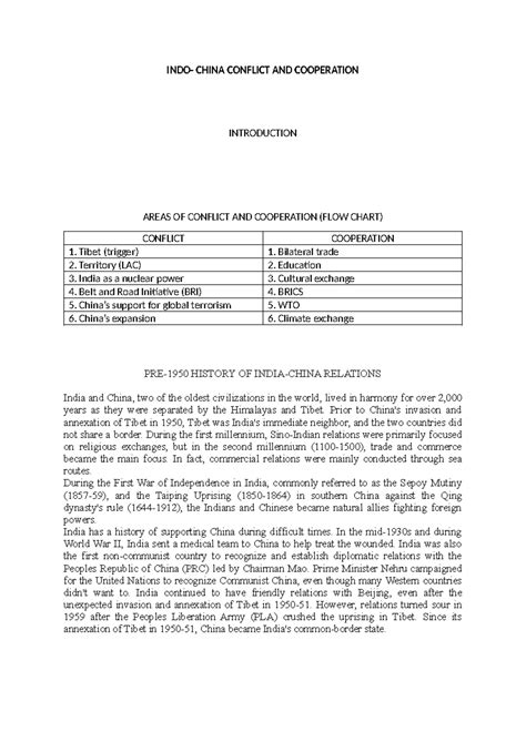 INDO- CHINA RELATIONS - INDO- CHINA CONFLICT AND COOPERATION ...