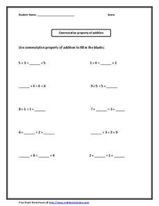 Image result for 3rd Grade Commutative Property Lesson