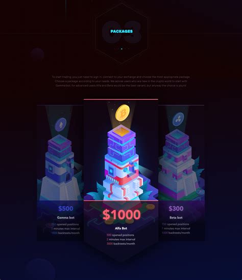 ELDORADO CRYPTO BOT PRESENTATION on Behance