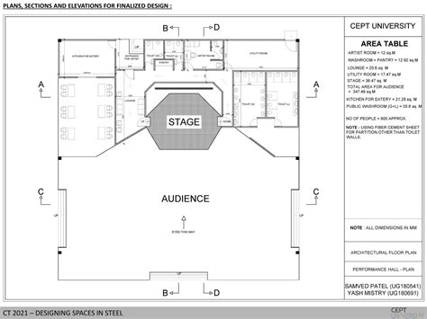 THE BANGTAN CLUB | CEPT - Portfolio