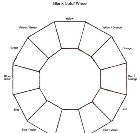 Print Design Chart 的图像结果