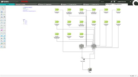 What Is Microsoft Service Tree ID 的图像结果