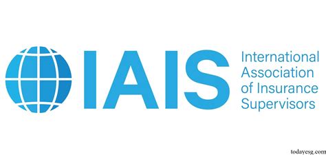 Image result for Iais IMF