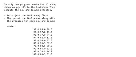 Image result for Create 2D Array in Python