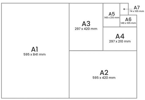 Image result for Types of Paper Sizes
