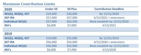 Ethics approval and market research - India Dictionary