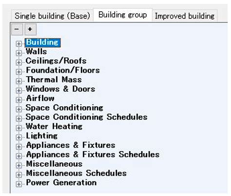 Inter-Building Effect and Its Relation with Highly Reflective Envelopes ...