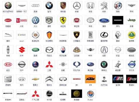 汽车配件logo图片_其他_ICON图标-图行天下素材网