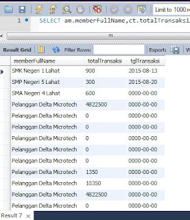 MySQL Inner Join Syntax 的图像结果