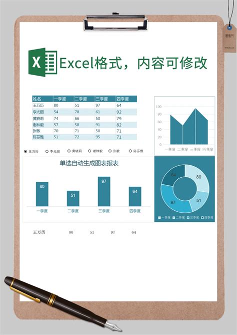 自动生成图表总结报表Excel模板图片-正版模板下载400158996-摄图网