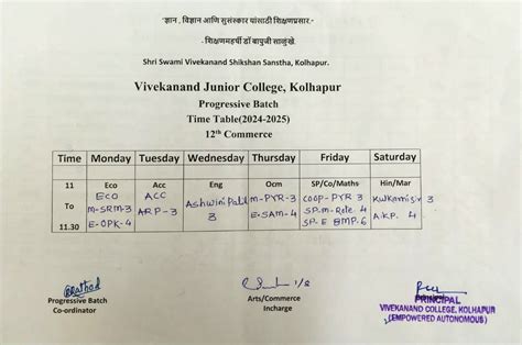 examination time table, Department of Commerce, Vivekanand College ...