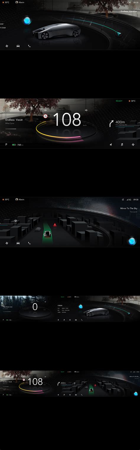 Image result for HMI Screen Layout