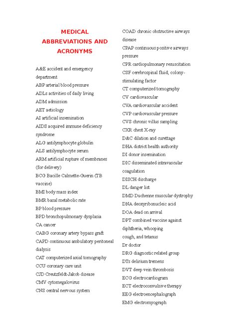 Medical Terms - MEDICAL ABBREVIATIONS AND ACRONYMS A&E accident and emergency department ABP ...