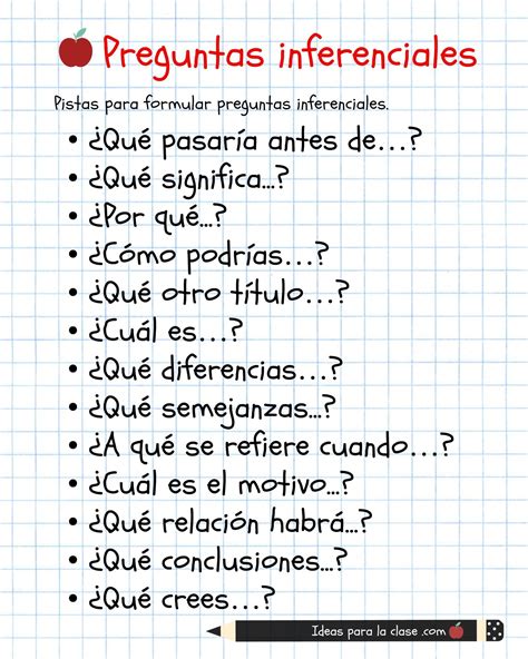 preguntas inferenciales | Recursos de enseñanza de español, Lectura y ...