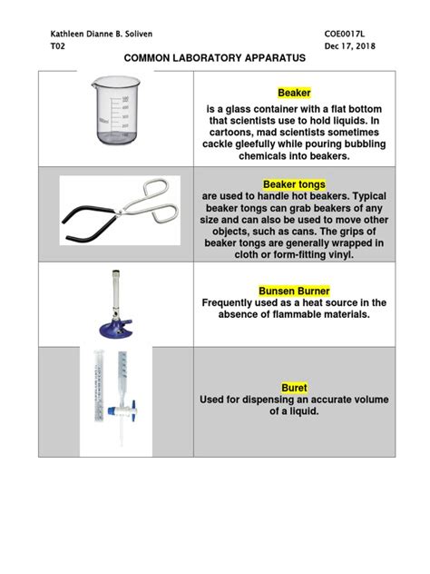 Common Lab Instrument Use 的图像结果