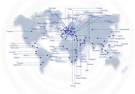 Global Reach Example 的图像结果
